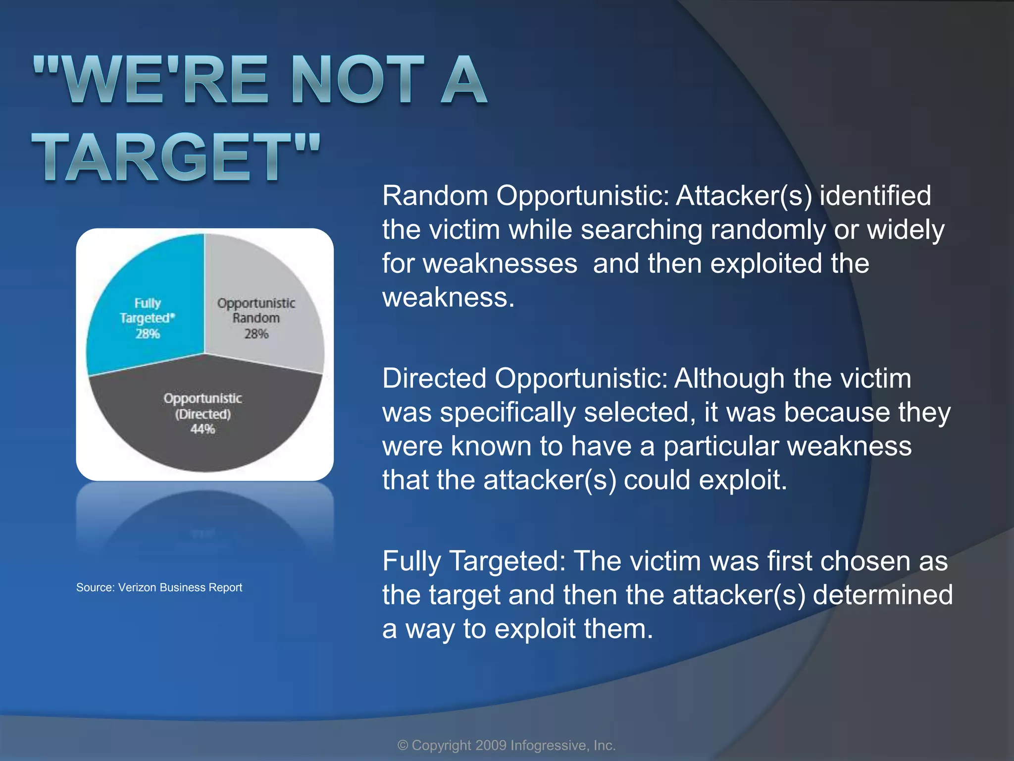 Random Opportunistic: Attacker(s) identified
                                  the victim while searching randomly or widely
                                  for weaknesses and then exploited the
                                  weakness.

                                  Directed Opportunistic: Although the victim
                                  was specifically selected, it was because they
                                  were known to have a particular weakness
                                  that the attacker(s) could exploit.

                                  Fully Targeted: The victim was first chosen as
Source: Verizon Business Report
                                  the target and then the attacker(s) determined
                                  a way to exploit them.


                                   © Copyright 2009 Infogressive, Inc.
 