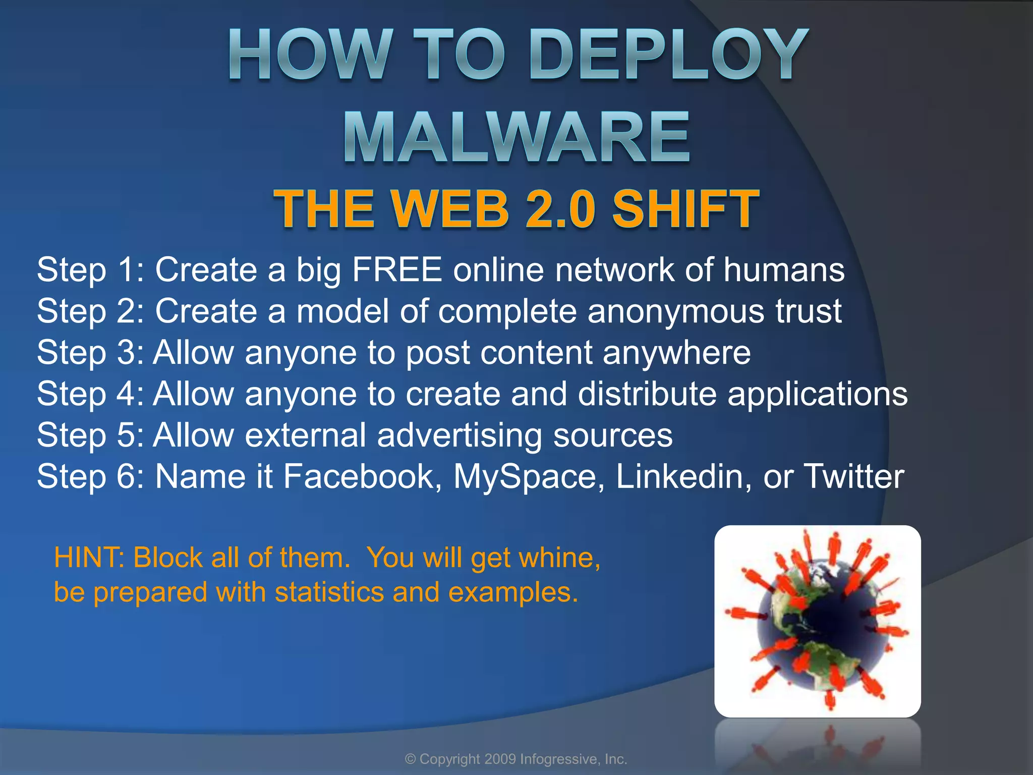 Step 1: Create a big FREE online network of humans
Step 2: Create a model of complete anonymous trust
Step 3: Allow anyone to post content anywhere
Step 4: Allow anyone to create and distribute applications
Step 5: Allow external advertising sources
Step 6: Name it Facebook, MySpace, Linkedin, or Twitter

 HINT: Block all of them. You will get whine,
 be prepared with statistics and examples.




                             © Copyright 2009 Infogressive, Inc.
 