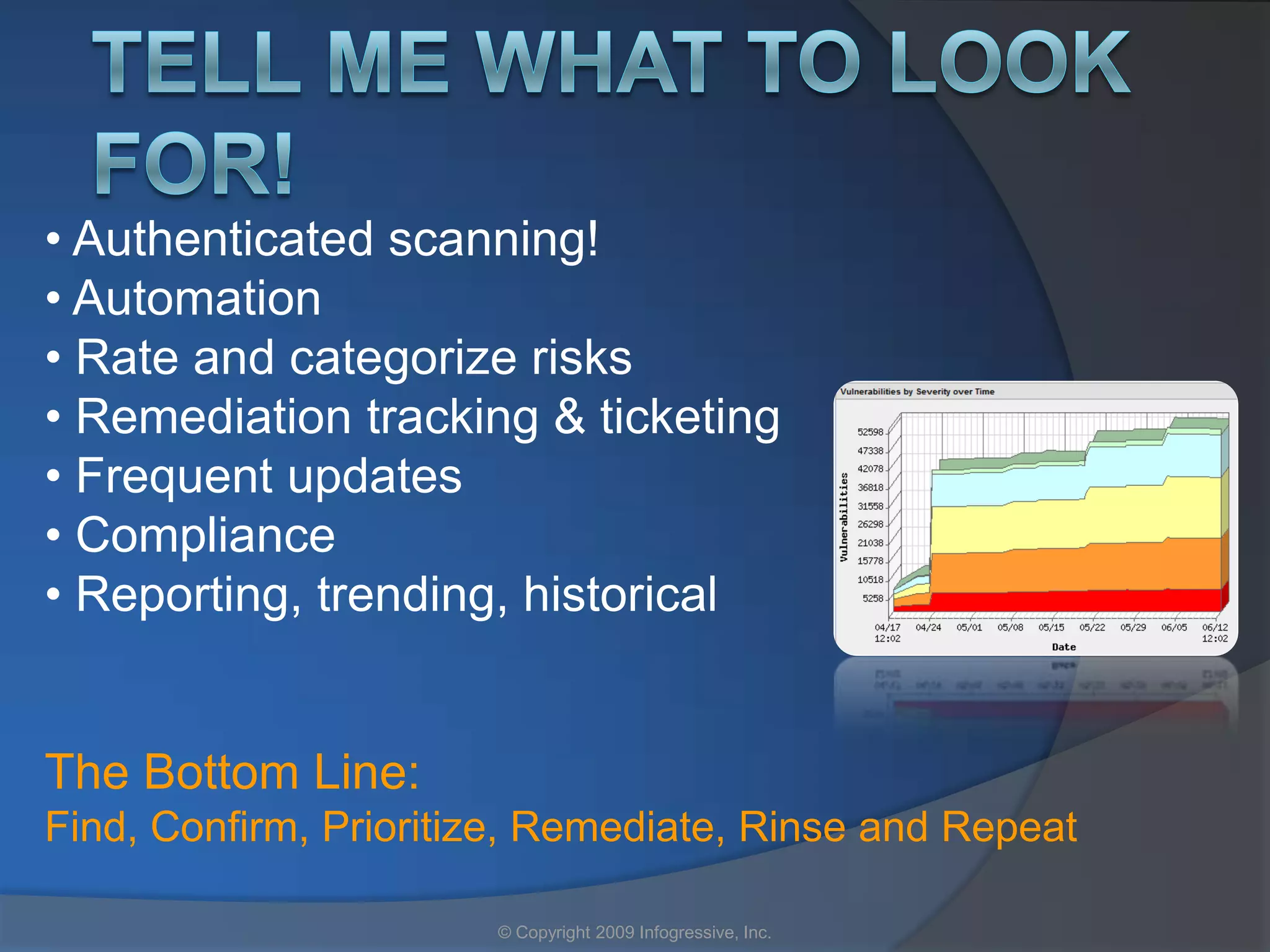 • Authenticated scanning!
• Automation
• Rate and categorize risks
• Remediation tracking & ticketing
• Frequent updates
• Compliance
• Reporting, trending, historical


The Bottom Line:
Find, Confirm, Prioritize, Remediate, Rinse and Repeat

                       © Copyright 2009 Infogressive, Inc.
 
