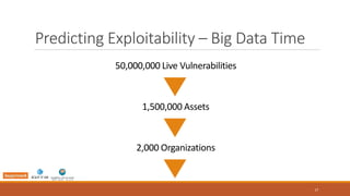 Predict Exploitability Vulnerability Management Nirvana - Seattle Agora - 18Mar16 | PPTX