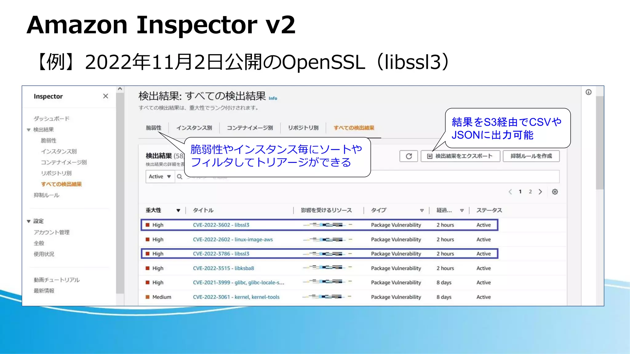 Amazon Inspector v2
【例】2022年11月2日公開のOpenSSL（libssl3）
脆弱性やインスタンス毎にソートや
フィルタしてトリアージができる
結果をS3経由でCSVや
JSONに出力可能
 