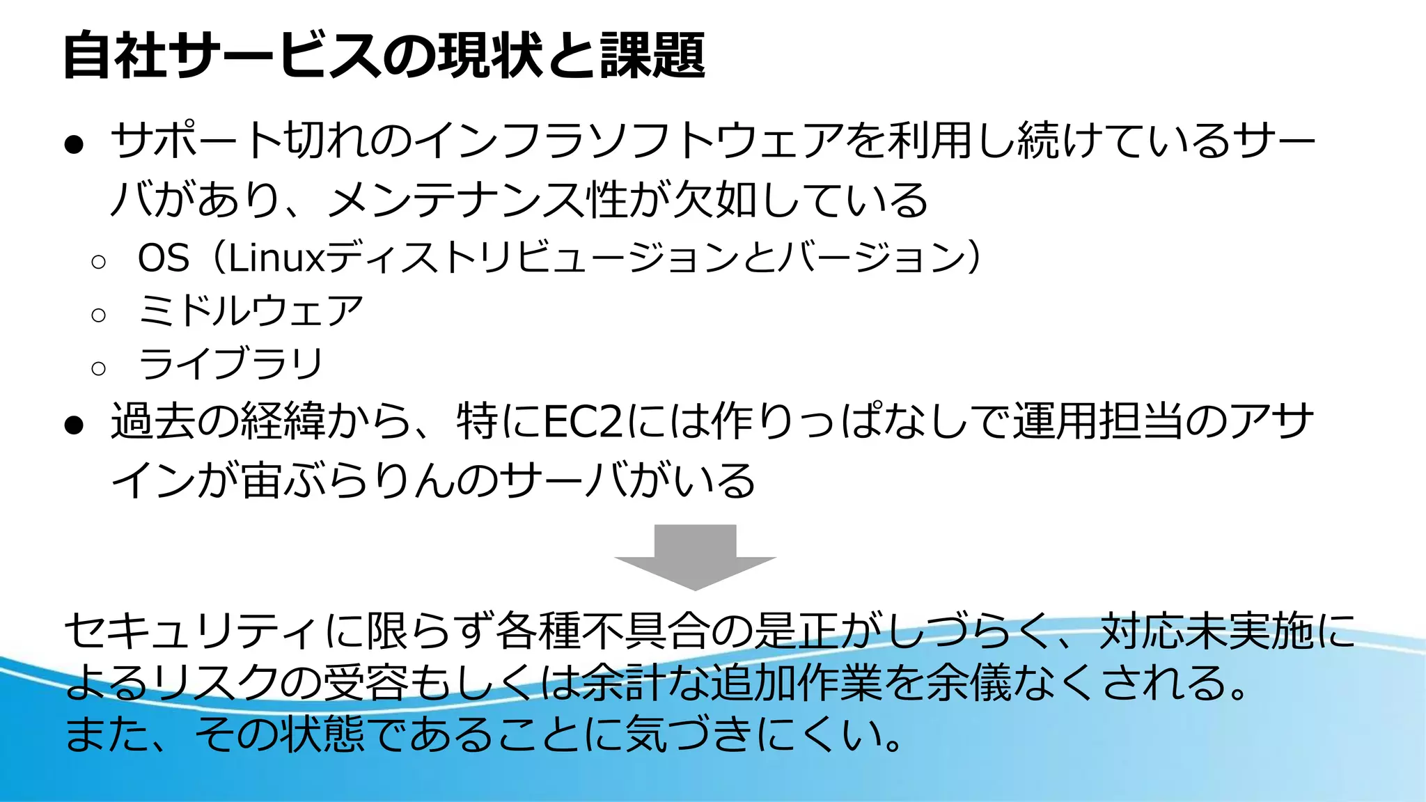 自社サービスの現状と課題
⚫ サポート切れのインフラソフトウェアを利用し続けているサー
バがあり、メンテナンス性が欠如している
○ OS（Linuxディストリビュージョンとバージョン）
○ ミドルウェア
○ ライブラリ
⚫ 過去の経緯から、特にEC2には作りっぱなしで運用担当のアサ
インが宙ぶらりんのサーバがいる
セキュリティに限らず各種不具合の是正がしづらく、対応未実施に
よるリスクの受容もしくは余計な追加作業を余儀なくされる。
また、その状態であることに気づきにくい。
 