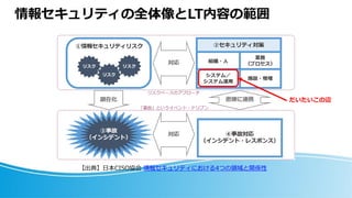 情報セキュリティの全体像とLT内容の範囲
【出典】日本CISO協会 情報セキュリティにおける4つの領域と関係性
だいたいこの辺
 