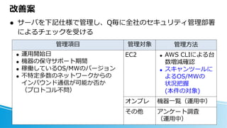 改善案
⚫ サーバを下記仕様で管理し、Q毎に全社のセキュリティ管理部署
によるチェックを受ける
管理項目 管理対象 管理方法
● 運用開始日
● 機器の保守サポート期間
● 稼働しているOS/MWのバージョン
● 不特定多数のネットワークからの
インバウンド通信が可能か否か
（プロトコル不問）
EC2 ● AWS CLIによる台
数増減確認
● スキャンツールに
よるOS/MWの
状況把握
(本件の対象)
オンプレ 機器一覧（運用中）
その他 アンケート調査
（運用中）
 
