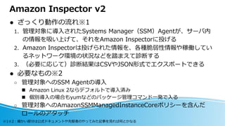 Amazon Inspector v2
⚫ ざっくり動作の流れ※1
1. 管理対象に導入されたSystems Manager（SSM）Agentが、サーバ内
の情報を吸い上げて、それをAmazon Inspectorに投げる
2. Amazon...