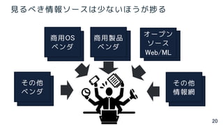 20
見るべき情報ソースは少ないほうが捗る
オープン
ソース
本家
オープン
ソース
Web/ML
製品
ベンダ
商用製品
ベンダ
OS
ベンダ
商用OS
ベンダ
OS
ベンダ
その他
ベンダ
OS
ベンダ
その他
情報網
 