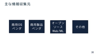 30
主な情報収集元
オープン
ソース
Web/ML
商用製品
ベンダ
商用OS
ベンダ その他
 