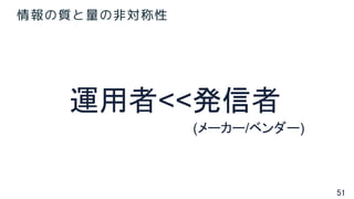 51
情報の質と量の非対称性
運用者<<発信者
(メーカー/ベンダー)
 