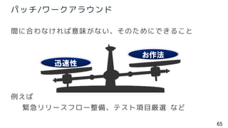 65
パッチ/ワークアラウンド
間に合わなければ意味がない、そのためにできること
例えば
緊急リリースフロー整備、テスト項目厳選 など
迅速性
お作法
 