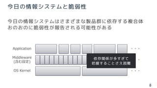8
・・・
今日の情報システムと脆弱性
今日の情報システムはさまざまな製品群に依存する複合体
おのおのに脆弱性が報告される可能性がある
Application
Middleware
(含む設定)
OS Kernel
・・・
・・・
依存関係が多すぎて
把握することさえ困難
 