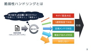 9
脆弱性ハンドリングとは
今すぐ緊急対応
1週間程度で対応
定期メンテで対応
機会があれば対応
対応しない
振り分け
脆弱性情報
（セキュリティアドバイザリ）
極力右下↘️の分類に振り分けたい
「迅速に」「効率よく」「精度よく」
対処
 