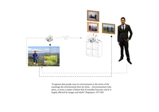 “It appears that people react to environments in the terms of the
meanings the environments have for them. ...Environmental evalu-
ation...is more a matter of latent that of manifest function, and it is
largely affected by images and ideals” (Rapoport, 1977:60).
 