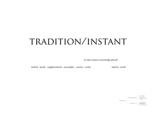tradition/instant
                                                        In what context is knowledge placed?


Individ - family - neighbourhood - municiplity - country - world                     Individ - world




                                                                                                                                                                       resource (nytte) landscape

                                                                                                                                                                       travelled/lived landscape
                                                                                                                               Ways the Sami look upon the landscape
                                                                                                                                                                       landscape of orientation/knowledge

                                                                                                                                                                       meta - landscape

                                                                                               Collosion traditional/modern?


                                                                                                                                                                       a visitor’s cultural consumption

                                                                                                                                        Visitors meeting Sàpmi         lifespan of knowledge
 