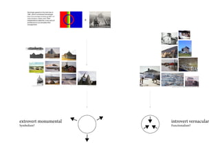 Stortinget agreed on the Sami law in
     1987, which constituted Sametinget
     (http://www.samediggi.no/artikkel.aspx?MId1=337
     7&AId=3645&back=1&MId2=3483). Their
     independence asked for a new serie of                                                        +
     architecture to accomodate their
     management.




                       majavatn hotell




               àrran lulesamisk senter
                                           samelandsenteret, karasjok

                                                                        buletjàvri turistsenter




                                               kautokeino kulturhus
                    kautokeino fjellstue                                             màze kro




                                                         tana bridge            bulet eco siida
             lujavri samesenter russland                                                              samediggi karasjok
                                                                                                                           ‘improvized architecture’ (skålnes, sunniva, Arkitektur n, nr.. 3 2008)




extrovert monumental                                                                                                       introvert vernacular
Symbolism?                                                                                                                 Functionalism?
 