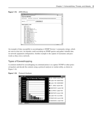 Figure 1-15 ARIN Whois
An example of data susceptible to eavesdropping is SNMP Version 1 community strings, which
are sent in clear text. An intruder could eavesdrop on SNMP queries and gather valuable data
on network equipment configuration. Another example is the capture of usernames and pass-
words as they cross a network.
Types of Eavesdropping
A common method for eavesdropping on communications is to capture TCP/IP or other proto-
col packets and decode the contents using a protocol analyzer or similar utility, as shown in
Figure 1-16.
Figure 1-16 Protocol Analyzer
Chapter 1: Vulnerabilities, Threats, and Attacks 25
02_162501s1i.qxd 9/7/06 11:04 AM Page 25
 