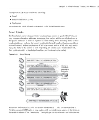 Examples of DDoS attacks include the following:
■ Smurf
■ Tribe Flood Network (TFN)
■ Stacheldraht
The sections that follow describe each of these DDoS attacks in more detail.
Smurf Attacks
The Smurf attack starts with a perpetrator sending a large number of spoofed ICMP echo, or
ping, requests to broadcast addresses, hoping that these packets will be magnified and sent to
the spoofed addresses, as shown in Figure 1-24. If the routing device delivering traffic to those
broadcast addresses performs the Layer 3 broadcast-to-Layer 2 broadcast function, most hosts
on that IP network will each reply to the ICMP echo request with an ICMP echo reply, multi-
plying the traffic by the number of hosts responding. On a multi-access broadcast network,
there could potentially be hundreds of machines replying to each echo packet.
Figure 1-24 Smurf Attack
Assume the network has 100 hosts and that the attacker has a T1 link. The attacker sends a
768-kbps stream of ICMP echo, or ping packets, with a spoofed source address of the victim, to
the broadcast address of the “bounce site.” These ping packets hit the bounce site broadcast net-
Chapter 1: Vulnerabilities, Threats, and Attacks 35
02_162501s1i.qxd 9/7/06 11:04 AM Page 35
 