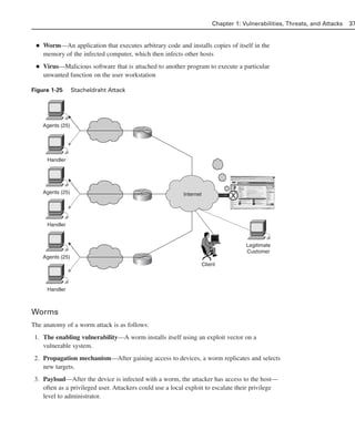 ■ Worm—An application that executes arbitrary code and installs copies of itself in the
memory of the infected computer, which then infects other hosts
■ Virus—Malicious software that is attached to another program to execute a particular
unwanted function on the user workstation
Figure 1-25 Stacheldraht Attack
Worms
The anatomy of a worm attack is as follows:
1. The enabling vulnerability—A worm installs itself using an exploit vector on a
vulnerable system.
2. Propagation mechanism—After gaining access to devices, a worm replicates and selects
new targets.
3. Payload—After the device is infected with a worm, the attacker has access to the host—
often as a privileged user. Attackers could use a local exploit to escalate their privilege
level to administrator.
Chapter 1: Vulnerabilities, Threats, and Attacks 37
Agents (25)
Handler
Handler
Handler
Legitimate
Customer
Agents (25)
Agents (25)
Client
X
Internet
02_162501s1i.qxd 9/7/06 11:04 AM Page 37
 