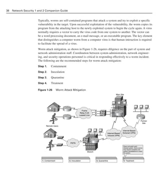 Typically, worms are self-contained programs that attack a system and try to exploit a specific
vulnerability in the target. Upon successful exploitation of the vulnerability, the worm copies its
program from the attacking host to the newly exploited system to begin the cycle again. A virus
normally requires a vector to carry the virus code from one system to another. The vector can
be a word processing document, an e-mail message, or an executable program. The key element
that distinguishes a computer worm from a computer virus is that human interaction is required
to facilitate the spread of a virus.
Worm attack mitigation, as shown in Figure 1-26, requires diligence on the part of system and
network administration staff. Coordination between system administration, network engineer-
ing, and security operations personnel is critical in responding effectively to a worm incident.
The following are the recommended steps for worm attack mitigation:
Step 1. Containment
Step 2. Inoculation
Step 3. Quarantine
Step 4. Treatment
Figure 1-26 Worm Attack Mitigation
38 Network Security 1 and 2 Companion Guide
Frame
Relay X.25
Leased Line
Internet-Based
Intranet (VPN)
Internet-Based
Extranet (VPN)
Main Site
Partner
Site
Remote Users
Branch
1. Containment 2. Inoculation 3. Quarantine 4. Treatment
Clean and patch each
infected system. Some worms
may require complete core
system reinstallations to clean
the system.
PSTN
02_162501s1i.qxd 9/7/06 11:04 AM Page 38
 