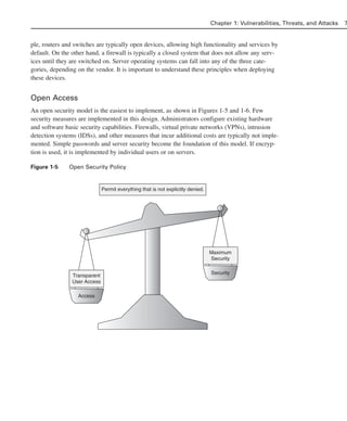 ple, routers and switches are typically open devices, allowing high functionality and services by
default. On the other hand, a firewall is typically a closed system that does not allow any serv-
ices until they are switched on. Server operating systems can fall into any of the three cate-
gories, depending on the vendor. It is important to understand these principles when deploying
these devices.
Open Access
An open security model is the easiest to implement, as shown in Figures 1-5 and 1-6. Few
security measures are implemented in this design. Administrators configure existing hardware
and software basic security capabilities. Firewalls, virtual private networks (VPNs), intrusion
detection systems (IDSs), and other measures that incur additional costs are typically not imple-
mented. Simple passwords and server security become the foundation of this model. If encryp-
tion is used, it is implemented by individual users or on servers.
Figure 1-5 Open Security Policy
Chapter 1: Vulnerabilities, Threats, and Attacks 7
Transparent
User Access
Permit everything that is not explicitly denied.
Maximum
Security
Access
Security
02_162501s1i.qxd 9/7/06 11:04 AM Page 7
 