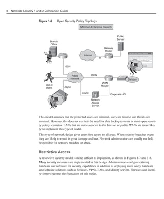 Figure 1-6 Open Security Policy Topology
This model assumes that the protected assets are minimal, users are trusted, and threats are
minimal. However, this does not exclude the need for data backup systems in most open securi-
ty policy scenarios. LANs that are not connected to the Internet or public WANs are more like-
ly to implement this type of model.
This type of network design gives users free access to all areas. When security breaches occur,
they are likely to result in great damage and loss. Network administrators are usually not held
responsible for network breaches or abuse.
Restrictive Access
A restrictive security model is more difficult to implement, as shown in Figures 1-7 and 1-8.
Many security measures are implemented in this design. Administrators configure existing
hardware and software for security capabilities in addition to deploying more costly hardware
and software solutions such as firewalls, VPNs, IDSs, and identity servers. Firewalls and identi-
ty servers become the foundation of this model.
8 Network Security 1 and 2 Companion Guide
Internet
Public
Network
Username and Password Required
Enter username for CCO at www.cisco.com:
User Name: work_user@local_user
Password:
Branch
Office
ISDN
ISDN
Async
Async
Dial-in
Users
Network
Access
Server
Corporate HQ
WAN
Router
Campus
Gateway
Router
Public
Server
MInimum Enterprise Security
T1
02_162501s1i.qxd 9/7/06 11:04 AM Page 8
 