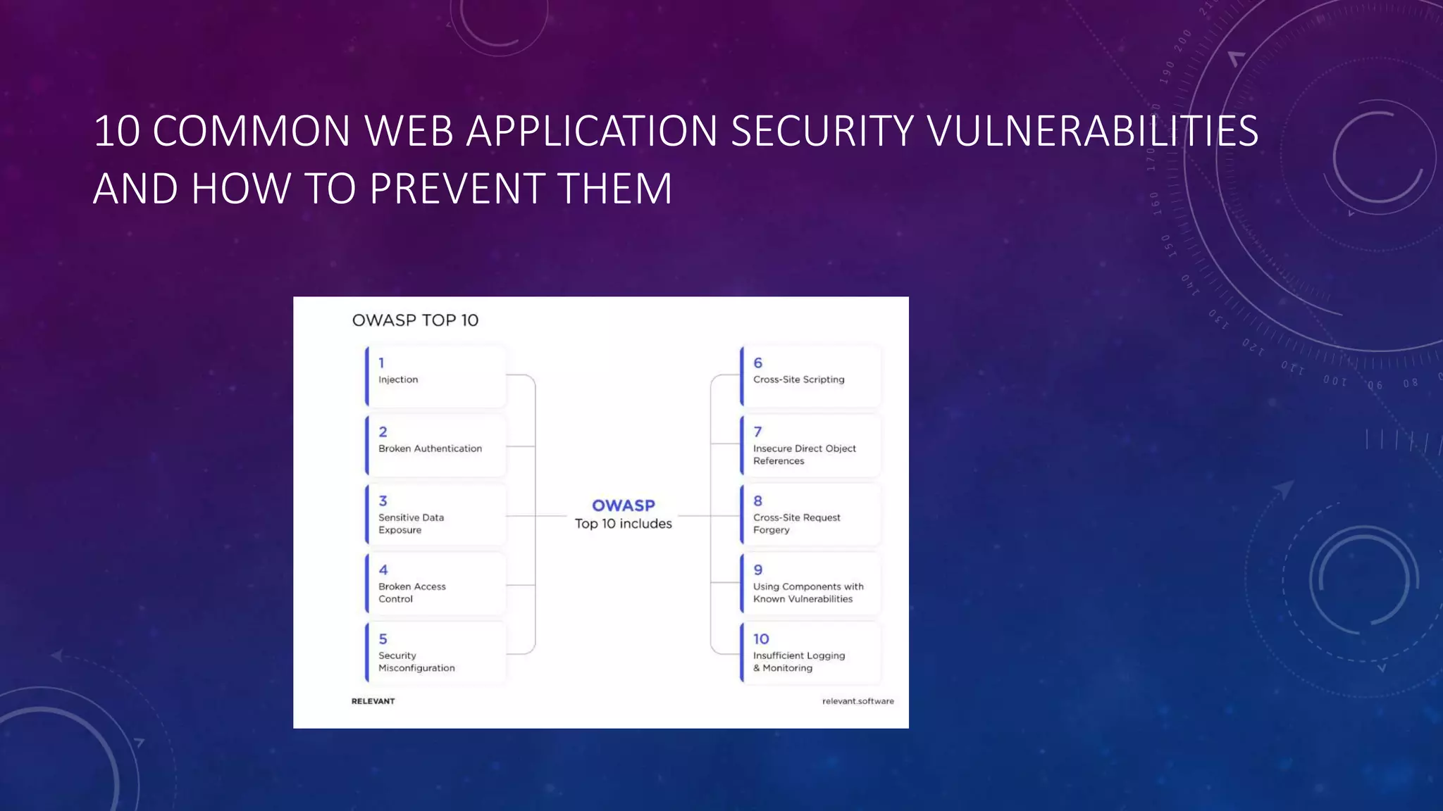 vulnerable and outdated components.pptx | Operating Systems | Computer ...