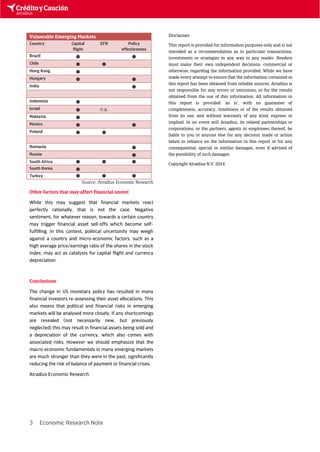 3 Economic Research Note 
Vulnerable Emerging Markets 
Country Capital 
flight 
EFR Policy 
effectiveness 
Brazil ● ● 
Chile ● ● 
Hong Kong ● 
Hungary ● ● 
India ● 
Indonesia ● 
Israel ● n.a. 
Malaysia ● 
Mexico ● ● 
Poland ● ● 
Romania ● 
Russia ● 
South Africa ● ● ● 
South Korea ● 
Turkey ● ● ● 
Source: Atradius Economic Research 
Other factors that may affect financial unrest 
While this may suggest that financial markets react 
perfectly rationally, that is not the case. Negative 
sentiment, for whatever reason, towards a certain country 
may trigger financial asset sell-offs which become self-fulfilling. 
In this context, political uncertainty may weigh 
against a country and micro-economic factors, such as a 
high average price/earnings ratio of the shares in the stock 
index, may act as catalysts for capital flight and currency 
depreciation. 
Conclusions 
The change in US monetary policy has resulted in many 
financial investors re-assessing their asset allocations. This 
also means that political and financial risks in emerging 
markets will be analysed more closely. If any shortcomings 
are revealed (not necessarily new, but previously 
neglected) this may result in financial assets being sold and 
a depreciation of the currency, which also comes with 
associated risks. However we should emphasize that the 
macro-economic fundamentals in many emerging markets 
are much stronger than they were in the past, significantly 
reducing the risk of balance of payment or financial crises. 
Atradius Economic Research 
Disclaimer 
This report is provided for information purposes only and is not 
intended as a recommendation as to particular transactions, 
investments or strategies in any way to any reader. Readers 
must make their own independent decisions, commercial or 
otherwise, regarding the information provided. While we have 
made every attempt to ensure that the information contained in 
this report has been obtained from reliable sources, Atradius is 
not responsible for any errors or omissions, or for the results 
obtained from the use of this information. All information in 
this report is provided ’as is’, with no guarantee of 
completeness, accuracy, timeliness or of the results obtained 
from its use, and without warranty of any kind, express or 
implied. In no event will Atradius, its related partnerships or 
corporations, or the partners, agents or employees thereof, be 
liable to you or anyone else for any decision made or action 
taken in reliance on the information in this report or for any 
consequential, special or similar damages, even if advised of 
the possibility of such damages. 
Copyright Atradius N.V. 2014 

