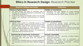 Ethics in Research Design: Research Practise
Research Settings and Design Implication
Presence of gate keepers
 The gate keeper can play an important role in
ensuring the vulnerable individual is comfortable and
understands the research.
 In the home setting, for example, parent can provide
children with particular communication or support
needs.
Violation of voluntariness
 Individuals may feel inhibited to reveal personal
information or feel obliged to provide socially
acceptable responses (Shaw, Brady, & Davey, 2011).
Institutional setting
 Special care is given to vulnerable groups in the
institutional settings in order to ensure the voluntariness
of participation. Such situation includes prisons, care
homes, school settings, or other situations where
individuals‟ welfare depends on the caregiver.
 There is a deep-rooted dynamic of compliance
associated with the institutional care.
Violation of voluntariness
 “In institutional settings, where conformity and
compliance are rewarded, people may not feel that
they have a real choice” (Biggs et al).
 Due to the usual experiences of students in the school
setting, they may feel pressure to only provide the right
answer (Shaw, Brady, & Davey, 2011).
General level of researchers’ involvement
 The researcher‟s duty is merely established upon
gathering data and ends once the research is
completed.
 The trust with vulnerable group is formally established
in the process of consent and data collection (Biggs et
al).
Increase vulnerability
 Participants may left vulnerable revealing feelings,
stories, and emotions.
 Research may cause harm to participants by
Immediate involvement and recruitment through
confirmation of negative stereotypes (Pittaway,
Bartolomei, & Hugman, 2010).
 
