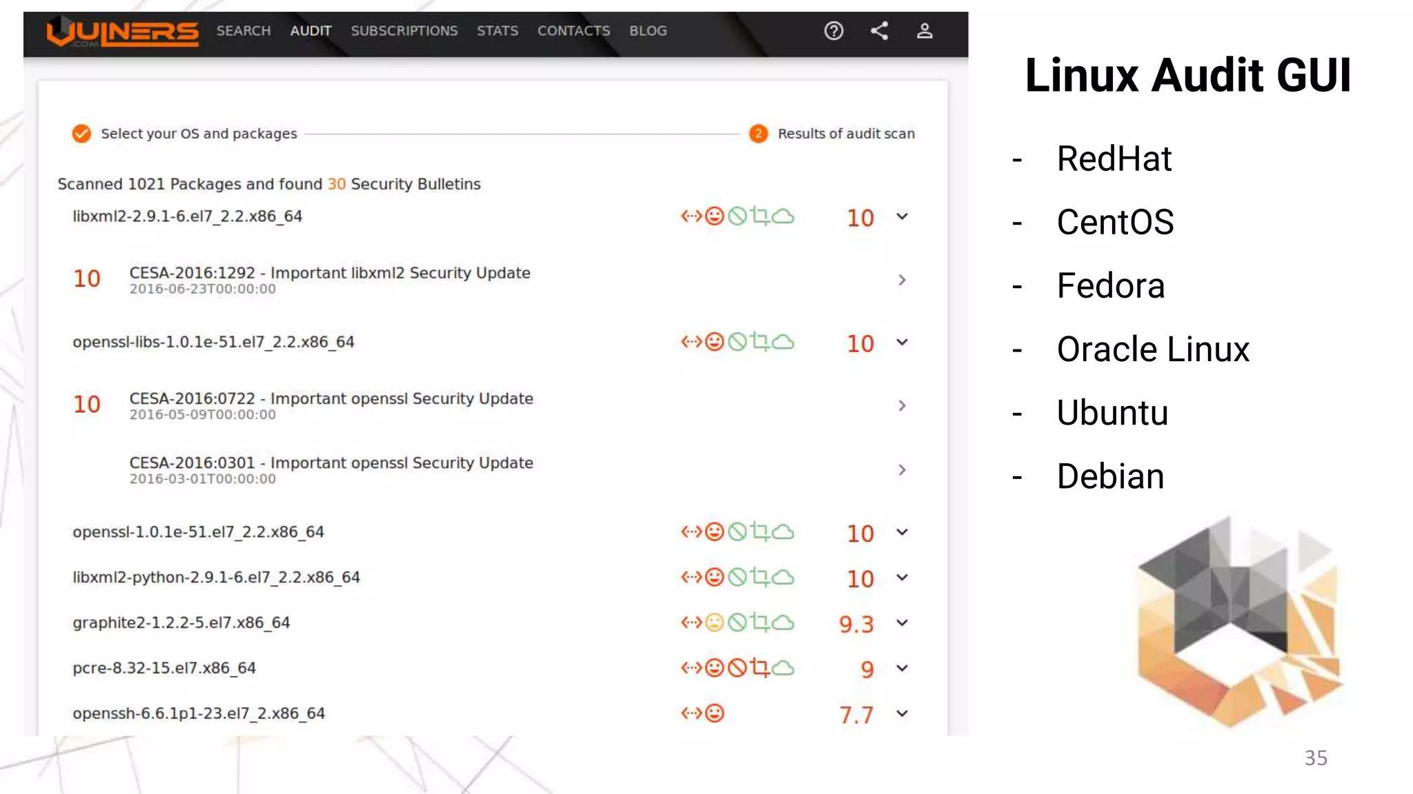 35
- RedHat
- CentOS
- Fedora
- Oracle Linux
- Ubuntu
- Debian
Linux Audit GUI
 
