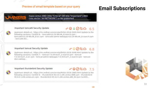33
Email Subscriptions
 