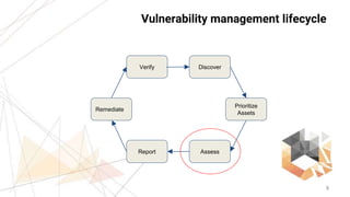 8
Vulnerability management lifecycle
Discover
Prioritize
Assets
AssessReport
Remediate
Verify
 