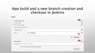 App build and a new branch creation and
checkout in Jenkins
 