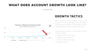 12P a g e
GROWTH TACTICS
We use a special set of tools and tactics in order to grow
accounts. We never buy fake followers ...