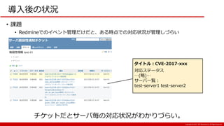 Copyright:(C) 2017 NTT Resonant Inc. All Rights Reserved.
導入後の状況
• 課題
• Redmineでのイベント管理だけだと、ある時点での対応状況が管理しづらい
チケットだとサーバ毎の対応状況がわかりづらい。
タイトル：CVE-2017-xxx
対応ステータス
…(略)…
サーバ一覧：
test-server1 test-server2
 
