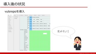 Copyright:(C) 2017 NTT Resonant Inc. All Rights Reserved.
導入後の状況
見やすい！
vulsrepoを導入
 