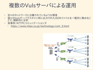 複数のVulsサーバによる運用
• 別々のネットワークに分離されているような環境
• 個々のVulsサーバでスキャン時に出力されたJSONファイルを一箇所に集めるこ
とで、横断的に分析
• 実事例：NTTPCコミュニケーションズ
• https...