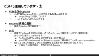 © RakSul,Inc. All Rights Reserved.
● Vuls自体のupdate
○ chefで毎日why-runを回し、gitに更新があればslackに通知
■ recipeもblogで公開しています
○ → vuls を pullしてきてmakeさせる
● nvd/oval情報の更新
○ 後述のpipeline内で毎日実行
● 対応
○ 週次でVulsRepoを確認し8点以上のものかつ、caseに該当すればすぐに対応計画
(チケット化)を作ってupdateする
■ NotFixedYetがfalseになるまで待つか、自前でbuild
■ yumで言うとversionlock.listをNewPackageVerに書き換えてchefをrun → yum update
○ 8点以下のものは必要なものだけ(攻撃容易性とか見て判断)pick upして対応
■ それ以外は四半期に一度などまとめてupdate
こういう運用しています - ①
 
