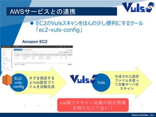 Future Architect, Inc.12
AWSサービスとの連携
 EC2のVulsスキャンをほんの少し便利にするツール
「ec2-vuls-config」
Amazon EC2
タグを指定する
とVuls設定ファ
イルを自動生成
Ec2-
vuls-
config
生成された設定
ファイルを使っ
て対象サーバを
スキャン
Vuls
Vuls側でスキャン対象の設定情報
を持たなくて良い！
 