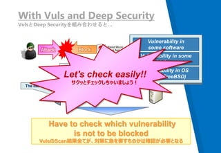 The list of vulnerability to block
With Vuls and Deep Security
VulsとDeep Securityを組み合わせると…
Vulnerability in OS
(Linux,FreeBSD)
Vulnerability in some
middleware
Vulnerability in
some software
Have to check which vulnerability
is not to be blocked
VulsのScan結果全てが、対策に急を要すものかは確認が必要となる
Attack Block
The list of vulnerability scanned
Same?Let's check easily!!
サクッとチェックしちゃいましょう！
 