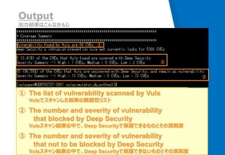 Output
出力結果はこんなかんじ
①
②
③
① The list of vulnerability scanned by Vuls
Vulsでスキャンした結果の脆弱性リスト
② The number and severity of vulnerability
that blocked by Deep Security
Vulsスキャン結果の中で、Deep Securityで保護できるものとその深刻度
③ The number and severity of vulnerability
that not to be blocked by Deep Security
Vulsスキャン結果の中で、Deep Securityで保護できないものとその深刻度
 