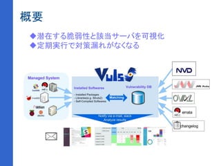概要
潜在する脆弱性と該当サーバを可視化
定期実行で対策漏れがなくなる
 