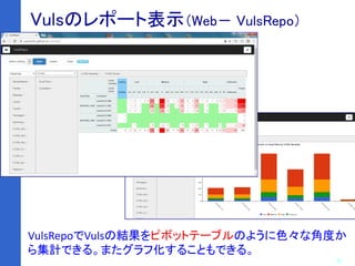 24
VulsRepo
VulsRepoでVulsの結果をピボットテーブルのように色々な角度か
ら集計できる。またグラフ化することもできる。
Vulsのレポート表示（Web－ VulsRepo）
 