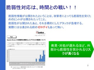 7
脆弱性対応は、時間との戦い！！
発見・対処が遅れるほど、外
部から脆弱性を突かれるリス
クが高くなる
• 脆弱性情報が公開されたということは、攻撃者にとっても脆弱性を突くた
めのヒントが公開されたってこと。
• 脆弱性が公開されたあと、それを標的にしたアタックが急増する。
• 実際には公表される前のゼロデイもあって怖い。
 
