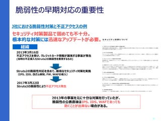 8
脆弱性の早期対応の重要性
- 8 -
2013年3月16日
不正アクセスを受け、クレジットカード情報が漏洩する事案が発生
(当時の不正侵入もStruts2の脆弱性を悪用するもの)
Struts2の脆弱性対応を含めて、厳格なセキュリティ対策を実施
（IPS、IDS、改ざん検知、FW、WAFの導入）
2017年3月22日
Struts2の脆弱性により不正アクセス発生
2013年の事案を元に十分な対策を行っていたが、
脆弱性の公表直後はIPS、IDS、WAFであっても
防ぐことが出来ない場合がある。
セキュリティ対策製品で固めても不十分。
根本的な対策には迅速なアップデートが必要。
J社における脆弱性対策と不正アクセスの例
経緯
Copyright ©2018 by Future Corporation. Japan
 