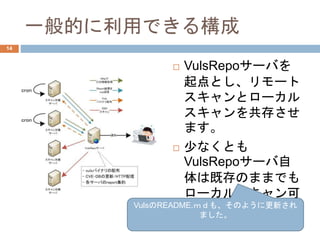 一般的に利用できる構成
 VulsRepoサーバを
起点とし、リモート
スキャンとローカル
スキャンを共存させ
ます。
 少なくとも
VulsRepoサーバ自
体は既存のままでも
ローカルスキャン可
能です。
14
VulsのREADME.ｍｄも、そのように更新され
ました。
 