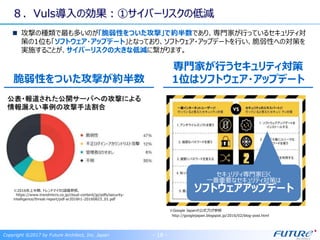 ８．Vuls導入の効果：①サイバーリスクの低減
攻撃の種類で最も多いのが「脆弱性をついた攻撃」で約半数であり、専門家が行っているセキュリティ対
策の1位も「ソフトウェア・アップデート」となっており、ソフトウェア・アップデートを行い、脆弱性への対策を
実施することが、サイバーリスクの大きな低減に繋がります。
Copyright ©2017 by Future Architect, Inc. Japan - 18 -
セキュリティ専門家曰く
一番重要なセキュリティ対策は
ソフトウェアアップデート※2016年上半期、トレンドマイクロ調査参照。
https://www.trendmicro.co.jp/cloud-content/jp/pdfs/security-
intelligence/threat-report/pdf-sr2016h1-20160823_01.pdf
脆弱性をついた攻撃が約半数
専門家が行うセキュリティ対策
1位はソフトウェア・アップデート
※Google Japanの公式ブログ参照
http://googlejapan.blogspot.jp/2016/02/blog-post.html
公表・報道された公開サーバへの攻撃による
情報漏えい事例の攻撃手法割合
 