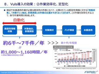 ８．Vuls導入の効果：②作業効率化、定型化
検証や本番適用作業が必要な脆弱性の件数に比べて、公開されている脆弱性情報に対する「情報収
集」、「対象マシン抽出、影響調査」の作業の比重が大きくなっております。この作業を効率化すること
で、保守作業時間の削減します。
約6千～7千件／年
参照URL: <https://www.ipa.go.jp/security/vuln/report/vuln2015q1.html>
数十件/年程度＞＞＞
自動化
脆弱性情報
収集
対象抽出、
影響調査
対策検討 パッチ検証
約1,000～1,160時間／年
※1件あたり最低10分かかるとして計算
国内の脆弱性届け出件数
≒
本番適用
Copyright ©2017 by Future Architect, Inc. Japan - 19 -
 