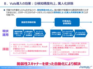 ８．Vuls導入の効果：③検知精度向上、属人化排除
手動での作業をシステム化することで、検知精度の向上し、抜け漏れや放置される脆弱性を防ぐことが
できるとともに、どのサーバにどのパッケージが入っているなどの習熟度によった属人的判断を無くすことが
可能です。
脆弱性情報収集
対象抽出、
影響調査
現状
運用
キーワード
検索による
ダブルチェック
公開内容を
一つずつ
目視確認
脆弱性情報
公開ページに
アクセス
バージョンアップ
による影響調査
バージョンアップ
するサーバと
バージョン検討
台帳もしくはロ
グインして確認
課題
 確認方法や検索、チェック方法が属人的
 目視、キーワード検索による確認のため、チェック
が漏れる可能性
 一度検知が漏れると脆弱性が放置されたままに
なってしまう可能性
 該当パッケージのあるサーバ抽出作業に習熟度に
よる差異が出て、属人的な判断となる可能性
 台帳と実構成に乖離が発生し、抽出漏れが発生
する可能性
 対象マシン台数増加時、一連の作業を台数分
実施する必要があり、作業量も増加
脆弱性スキャナーを使った自動化により解決
Copyright ©2017 by Future Architect, Inc. Japan - 20 -
 