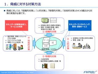 １．脅威に対する対策方法
脅威に対しては、「組織的対策」、「人的対策」、「物理的対策」、「技術的対策」の4つの観点から対
策の実施が必要です。
Copyright ©2017 by Future Architect, Inc. Japan - 3 -
DB
紙
データ
機密情報、システム
① 組織的対策
社内規程
XX規程
②
人
的
対
策
③ 物理的対策
④
技
術
的
対
策
• 従業者の責任と権限の明確化
• 規程・手順書の整備、運用、
実施状況の確認 等
• 従業者との非開示契約の締結
• 教育、訓練 等
• 入退室管理
• 機密情報の盗難防止措置 等
• 機密情報、情報システムへの
アクセス制御
• 不正ソフトウェア対策
• 情報システムの監視 等
セキュリティコンサルティング、
教育・訓練サービス
セキュリティ対策製品導入、
サービスの利用
 