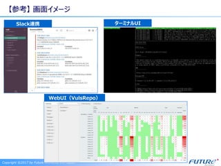 【参考】 画面イメージ
Copyright ©2017 by Future Architect, Inc. Japan - 9 -
Slack連携
WebUI（VulsRepo）
ターミナルUI
 