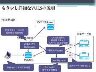 もう少し詳細なVULSの説明
VULS 構成図
VULS Server
SQLite3
VULS CVE
Dictionary
VULS Scanner
CVE DB Server
対象サーバ群
SSH
SSH
CVE DB サーバより
脆弱性情報を取得
CVE 情報から
脆弱性スキャン
スキャン結果を保存
保存されたデータを閲覧
各サーバへはSSHにて
config.toml
各サーバの
IPアドレス情報
 